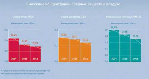 подоходный налог в польше с зарплаты и другие сборы в 2019 году в этой стране