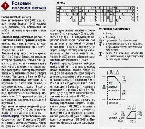 летний маникюр 2014 года, популярные варианты летнего нейл арта